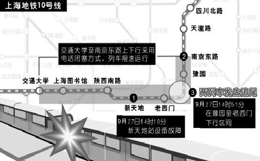 上海地铁追尾事故结果公布 12名责任人被处理