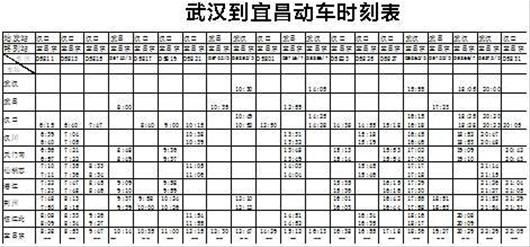 汉宜铁路今通车 最便宜动车票天仙段只要9元