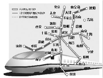 武汉成全国高铁米网心脏 可达18个直辖市和省
